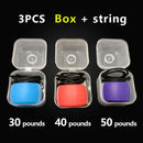 Gel de sílice de calidad alimentaria para ejercicio de mandíbula